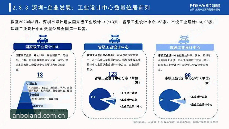深度揭秘ANBO手机版体验升级背后的趋势洞察